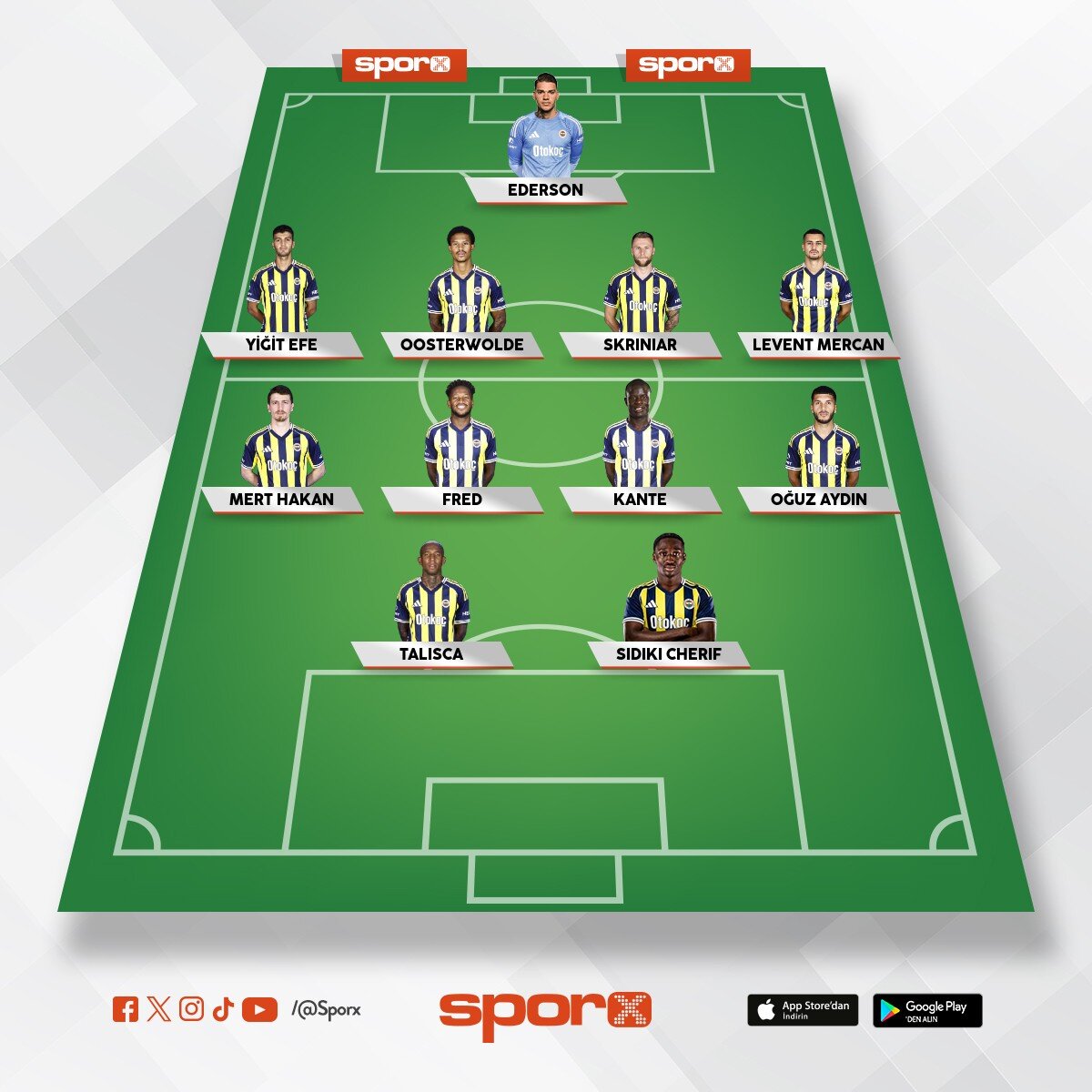 Derbiden �nce sar� kart s�n�r�ndakileri riske atmadan derbiye haz�r etmek i�in 