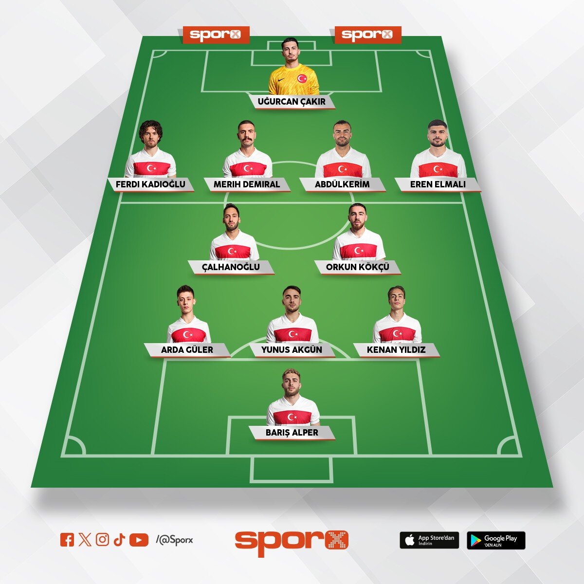 T�RK�YE N�N �UAN EN �Y� KADROSU A�LAYIN 