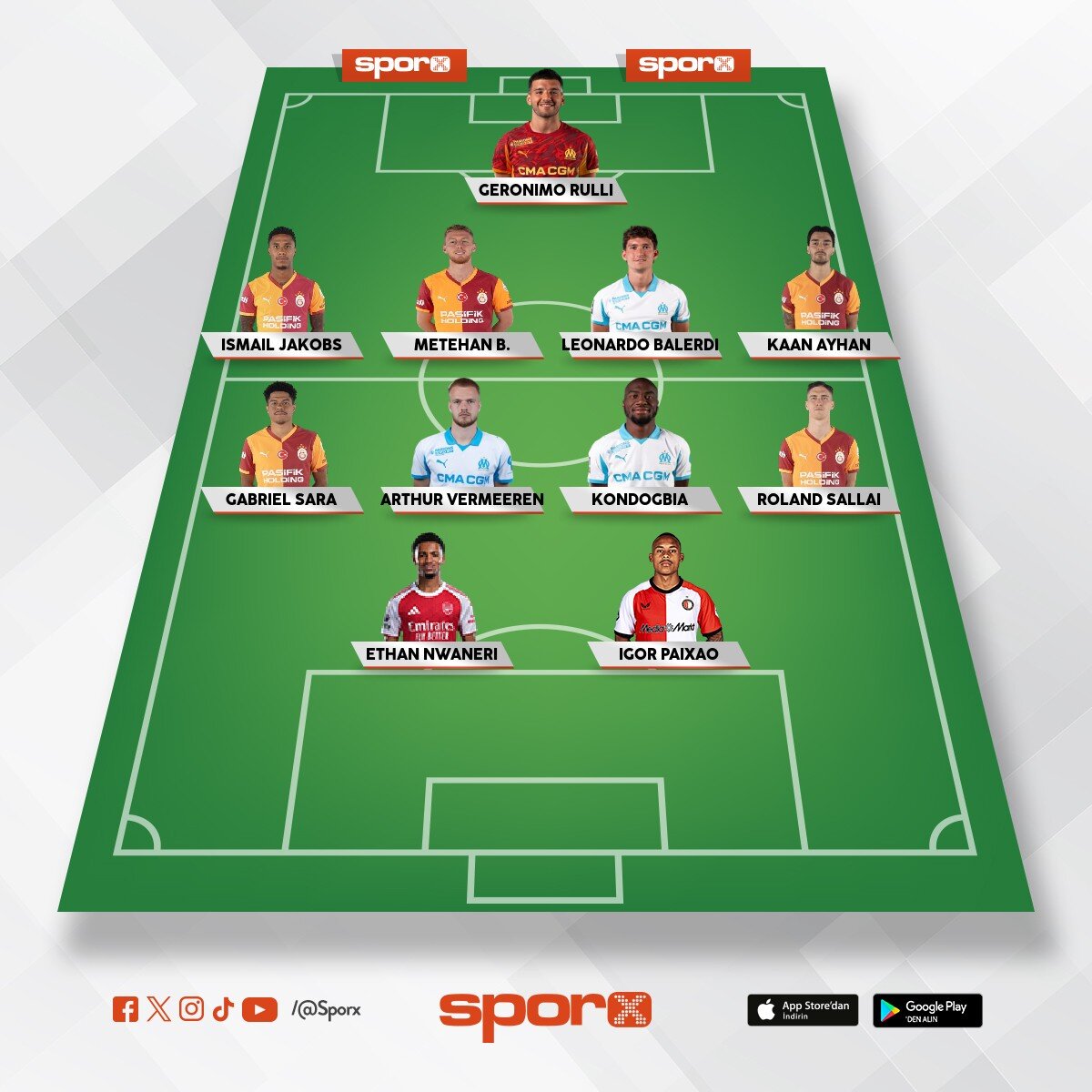 @BaranAzboy0147 yedek