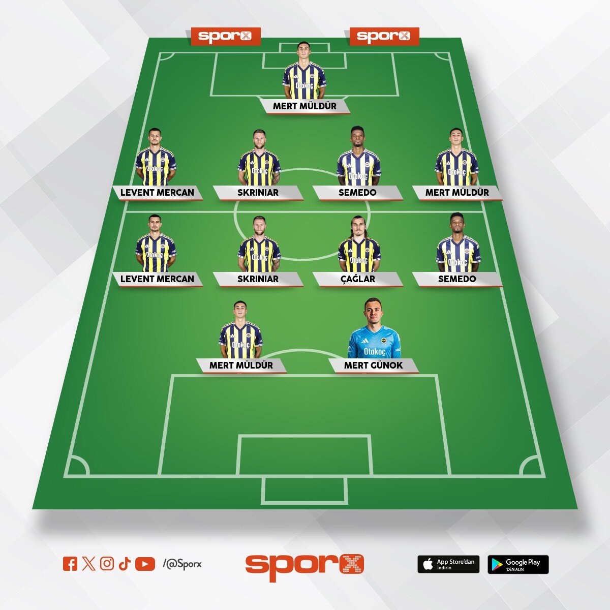 hhsd

Fenerbah�e turnuvas� T�rkiye spor