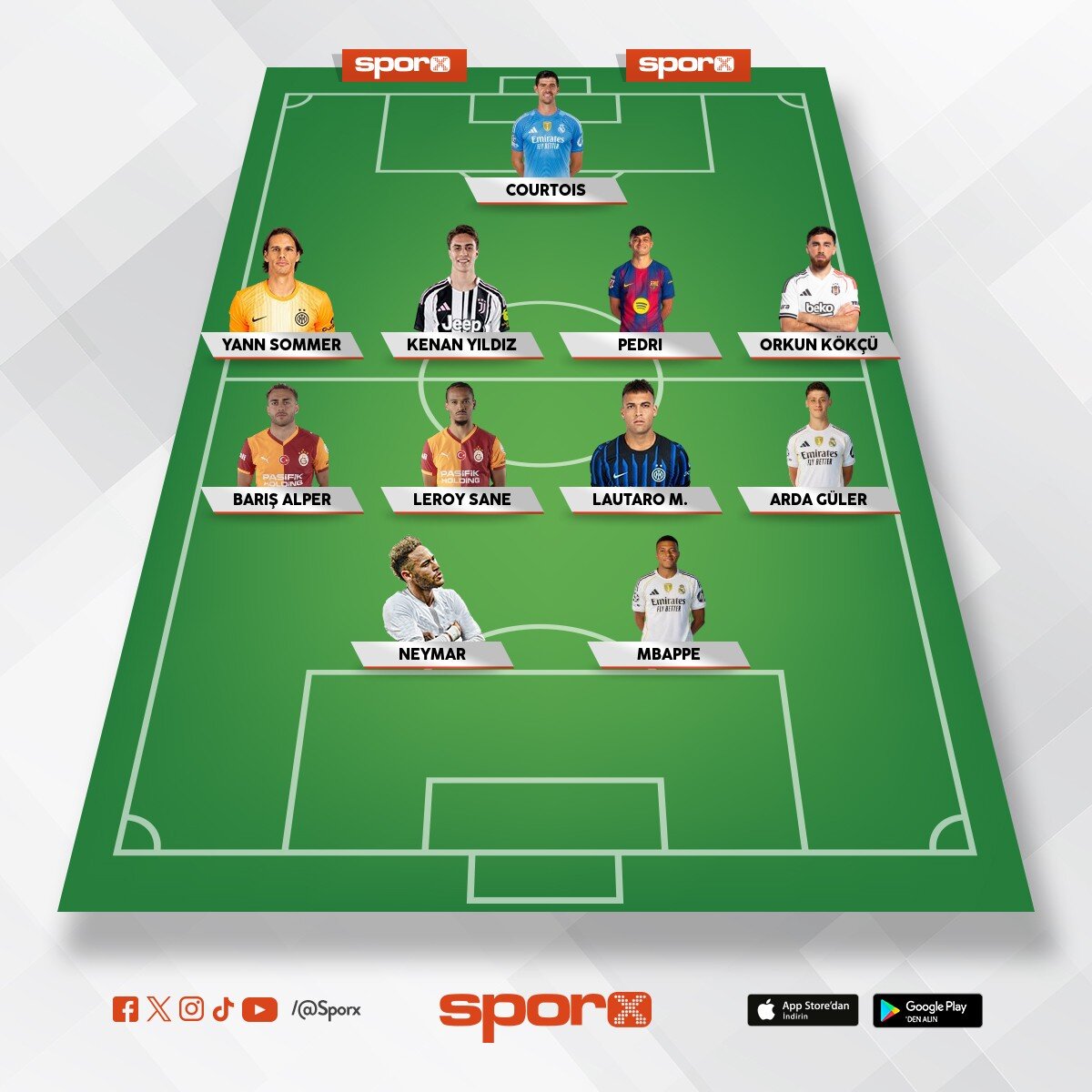 yeni ve eski sezon prime
Kadrosu.