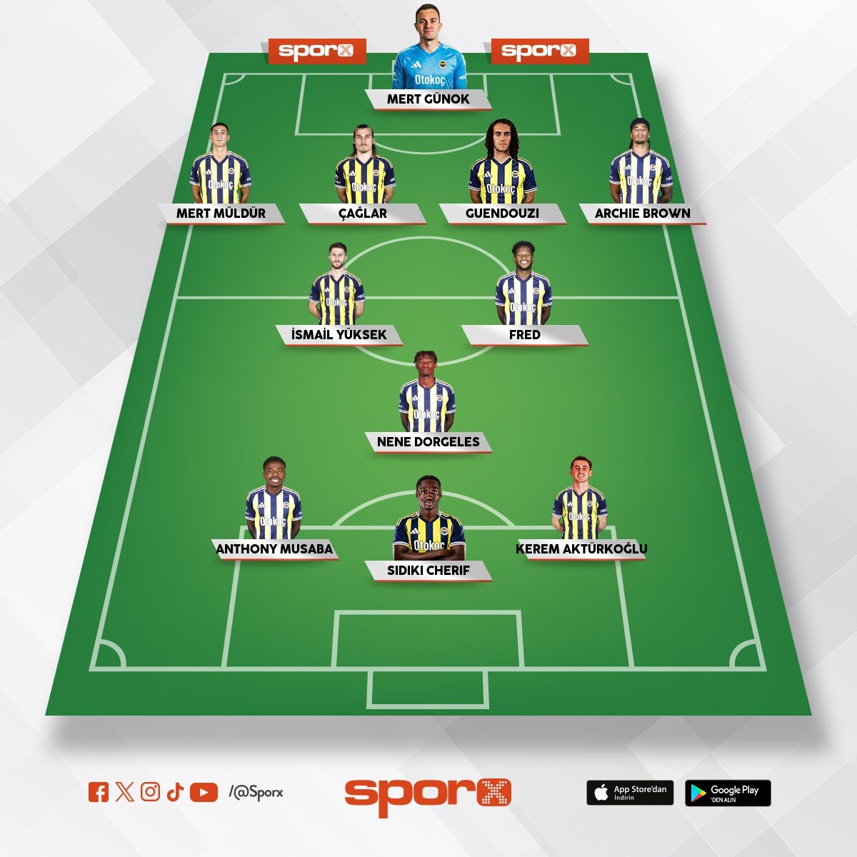 Galatasaray ma�� �ncesi bu on 11 olmal� 