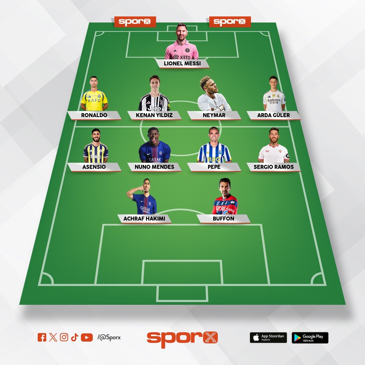 FENERBAH�E SPOR KUL�B�