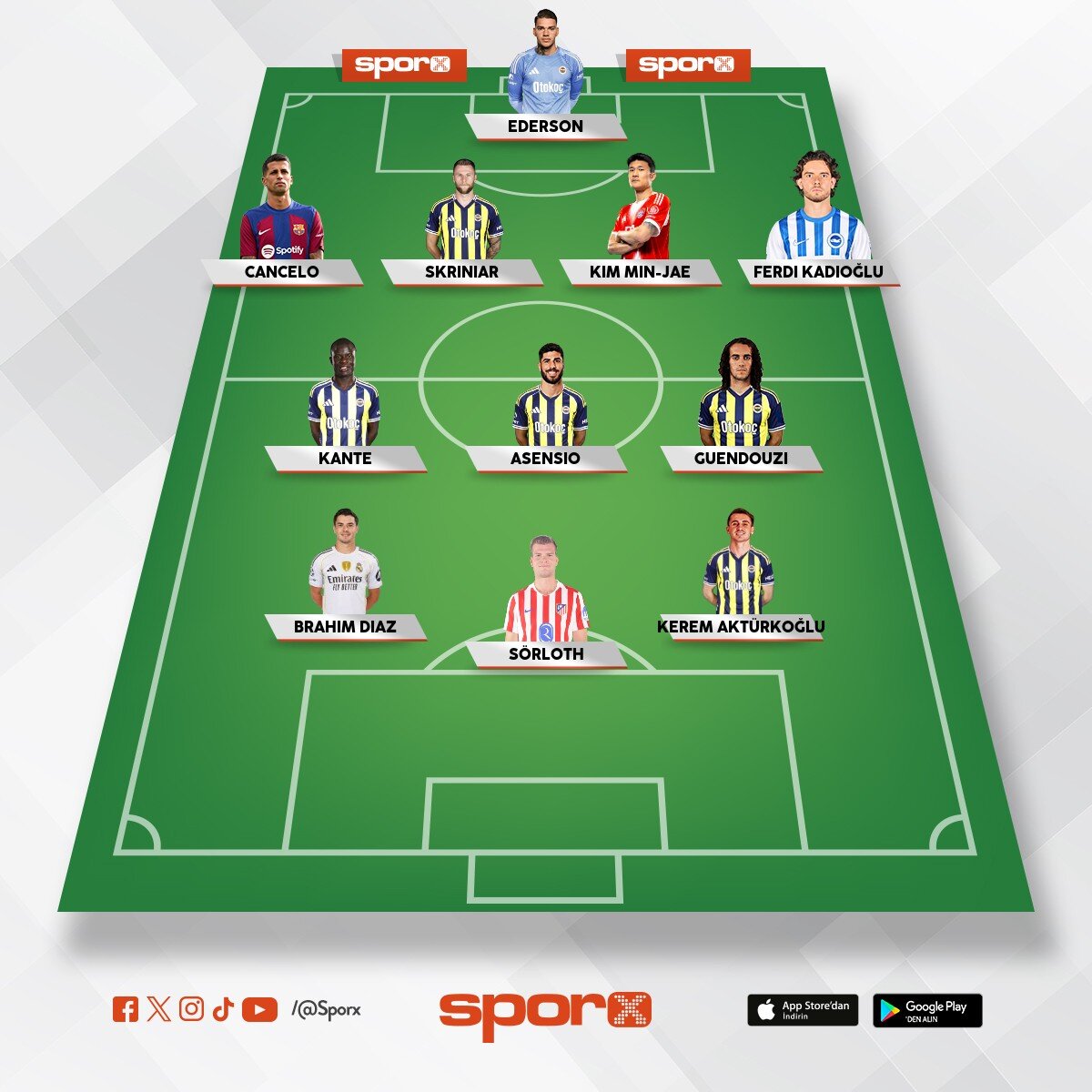 Fb gelecek sene kadrosu 