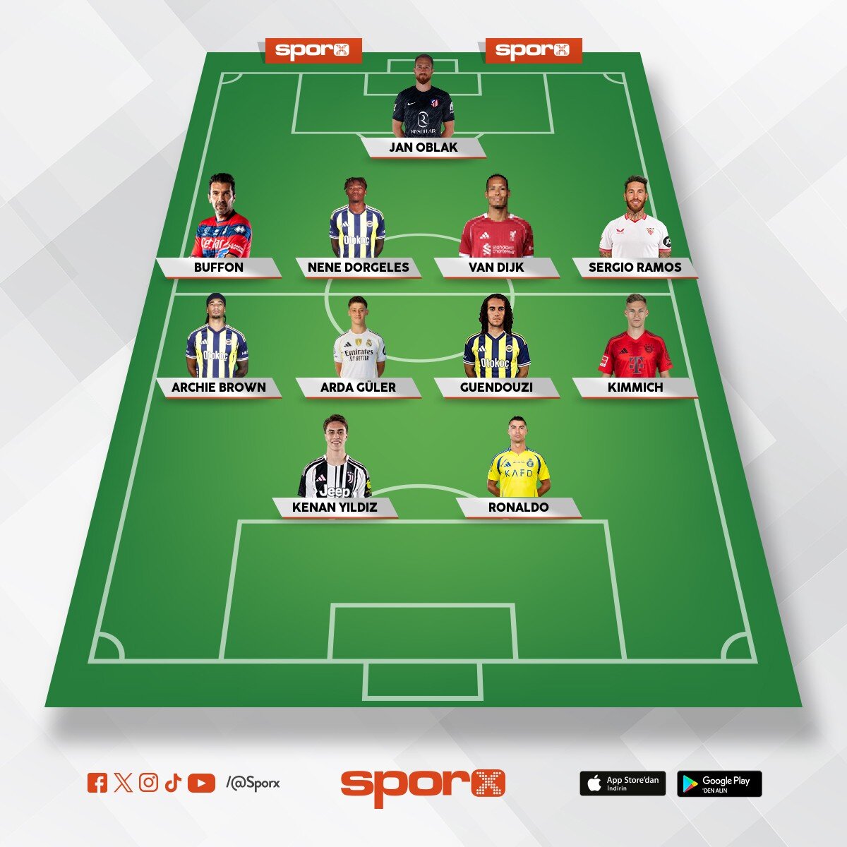 y�ld�zlar fc berat67491