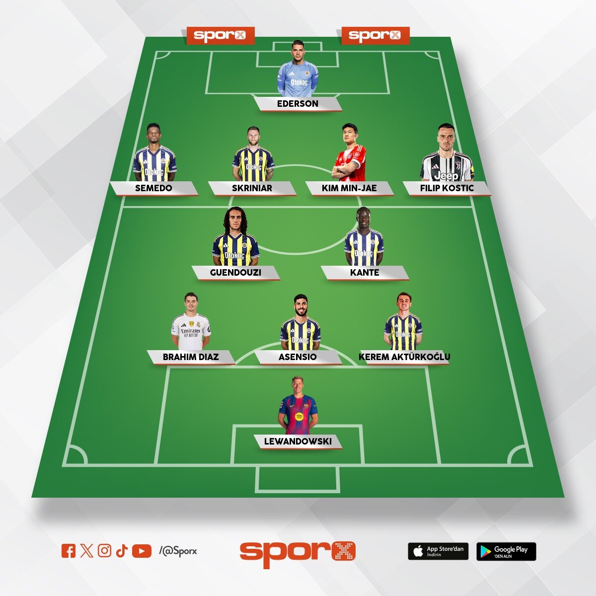 Fenerbah�e 2026/2027 sezonu A kadrosu