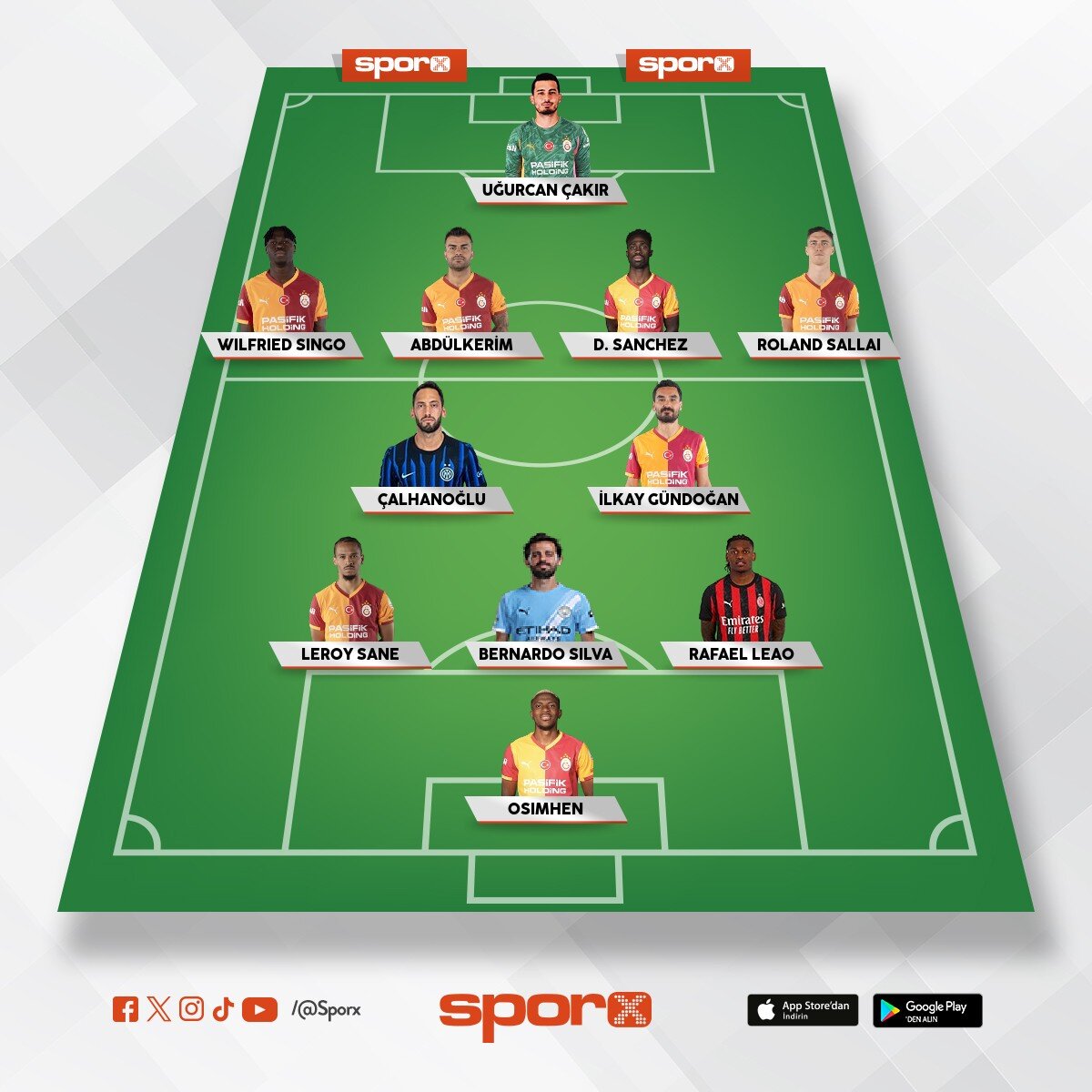 2026-2027 Sezonu Muhtemel En �yi Galatasaray