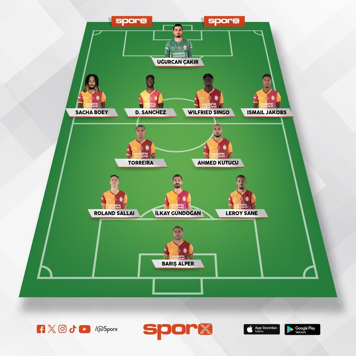 OKAN �ST�FA -G.B�RL���