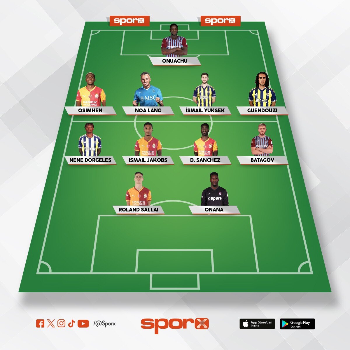 OKAN BURUK GALATASARAY SK ???