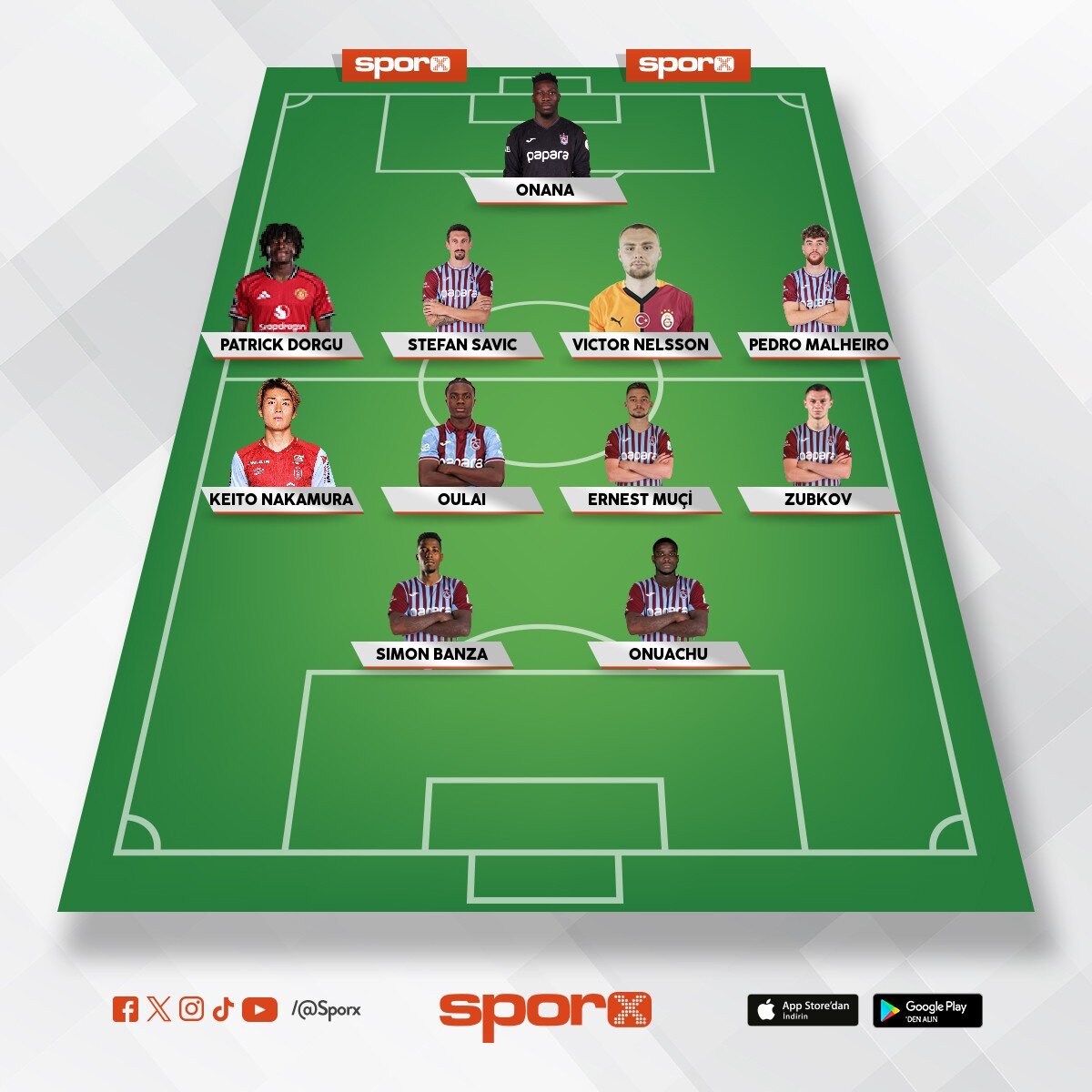 EN �Y� TS KADROLARINDAN