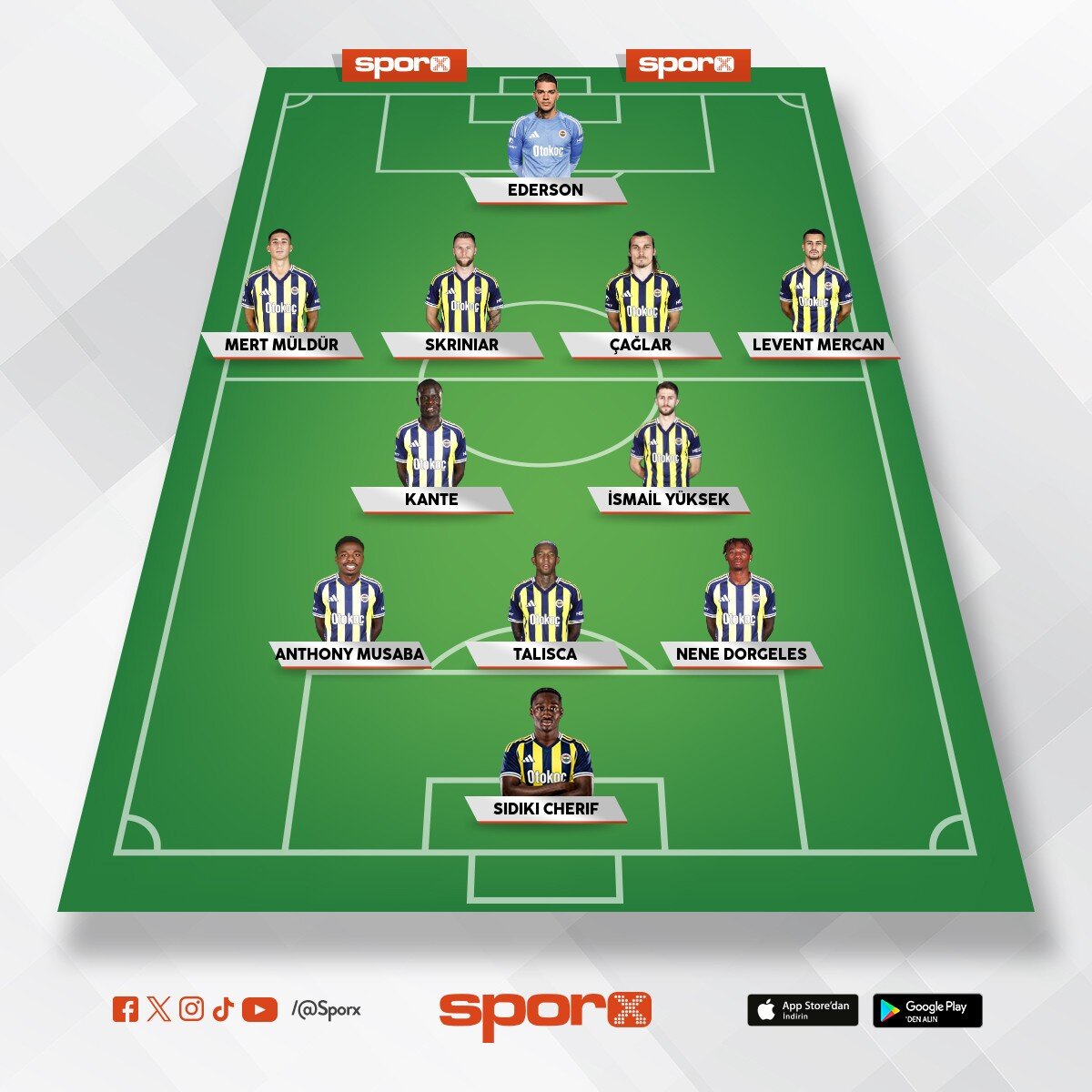 r�zespor mac� bence