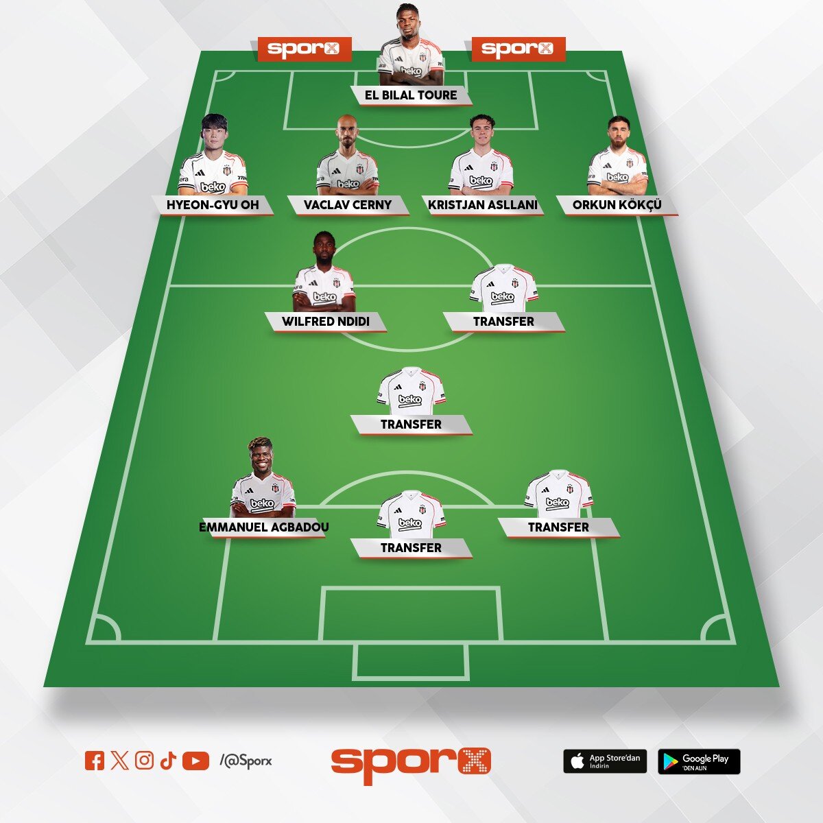 Cihangir �ahing�z