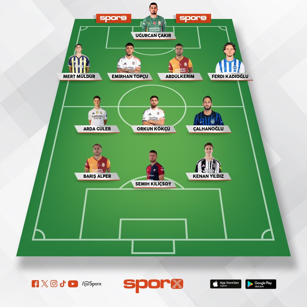 T�rkiye A Milli Tak�m�