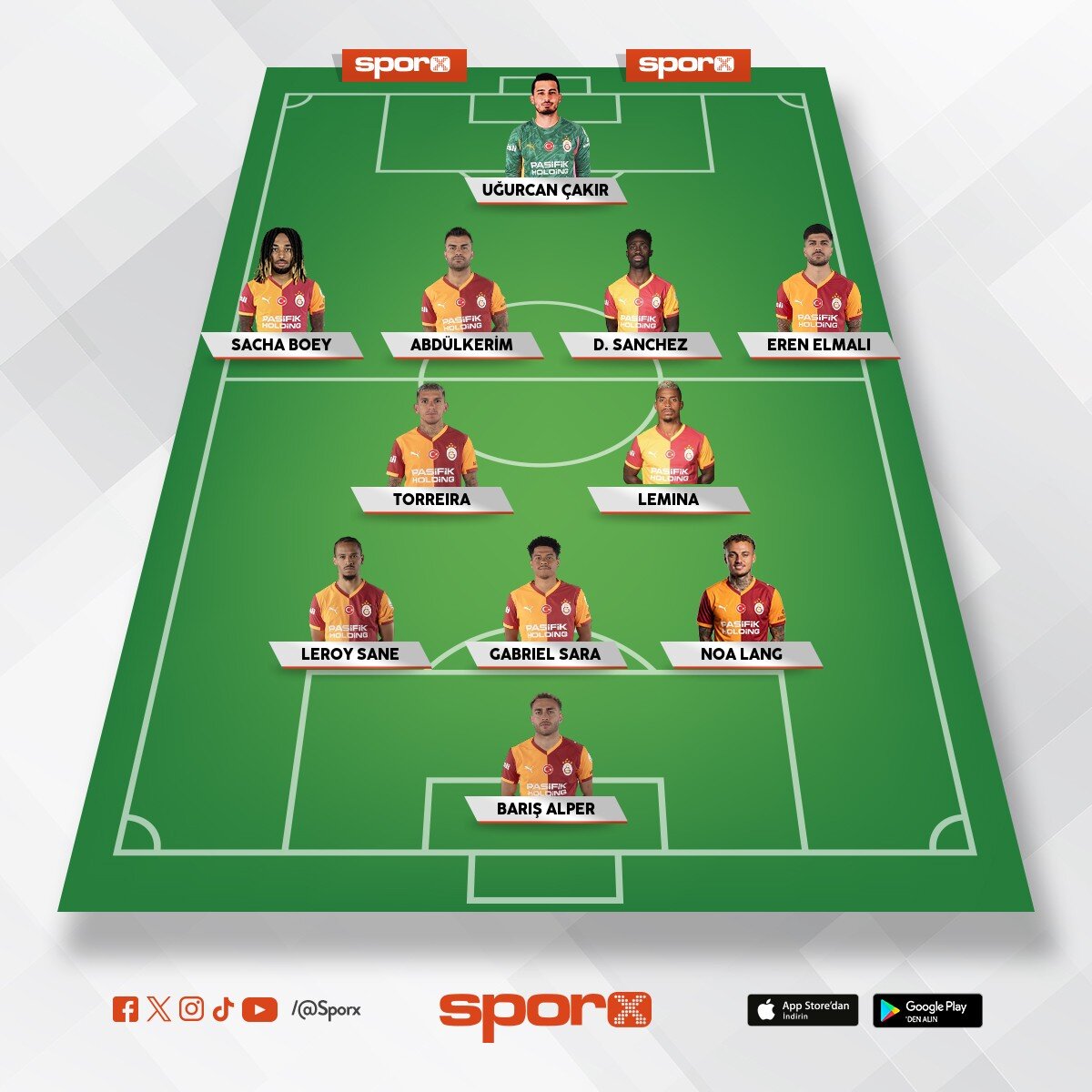 Gen�lerbirli�i Galatasaray