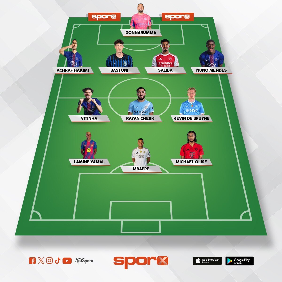 �ampiyonlar ligi Kadrom