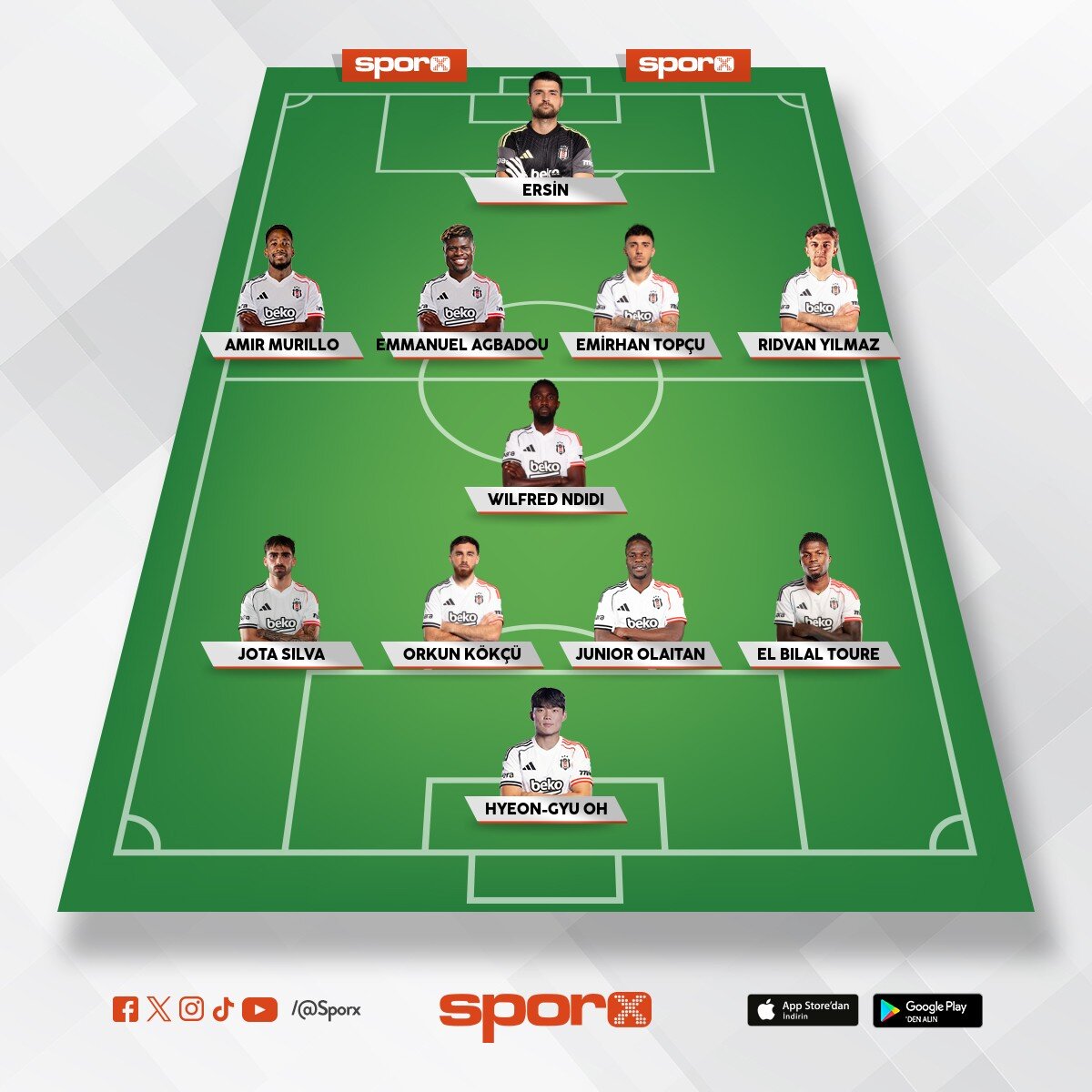 Sezon sonuna kadar bjk kadrosu