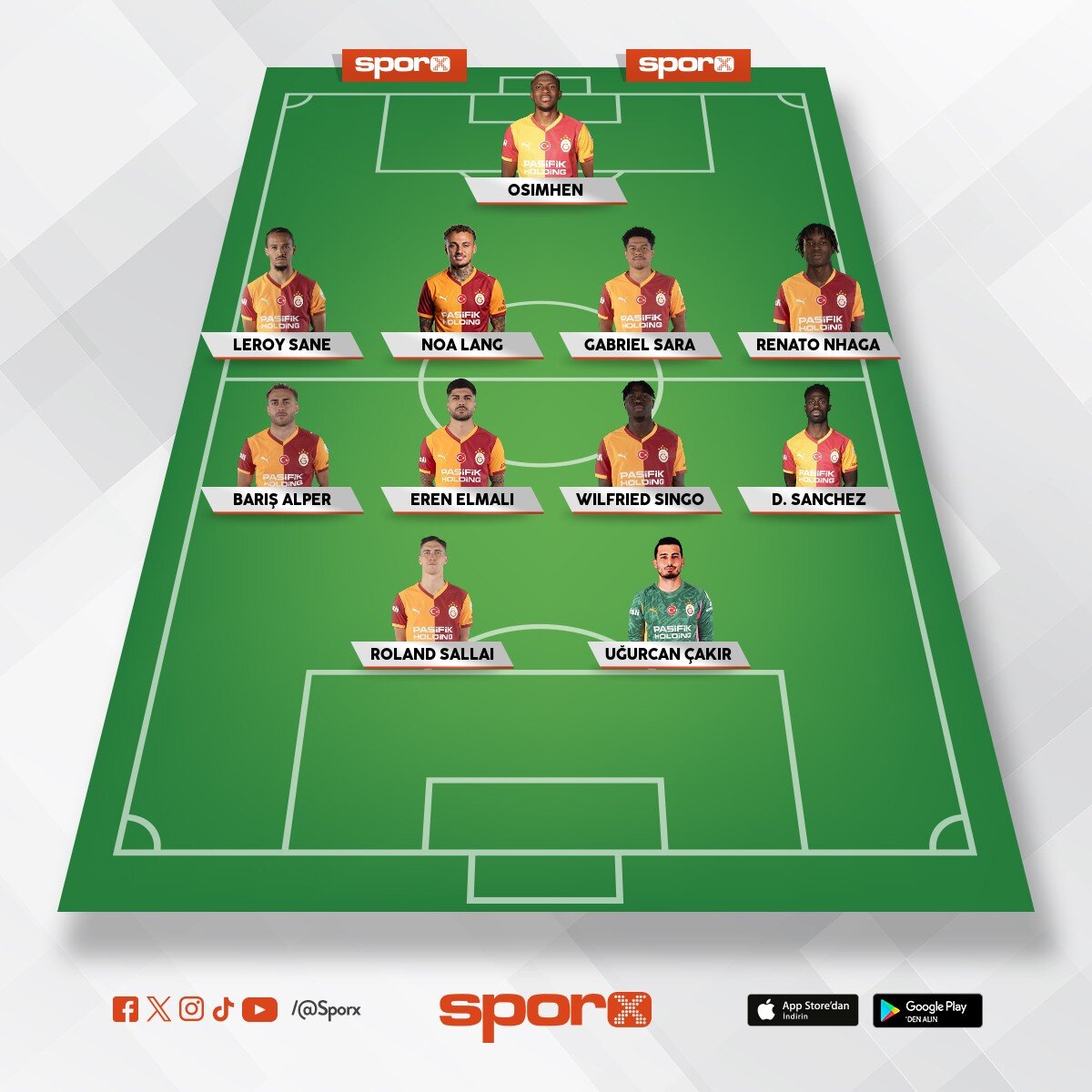 aslan kadro G�khan Nergiz