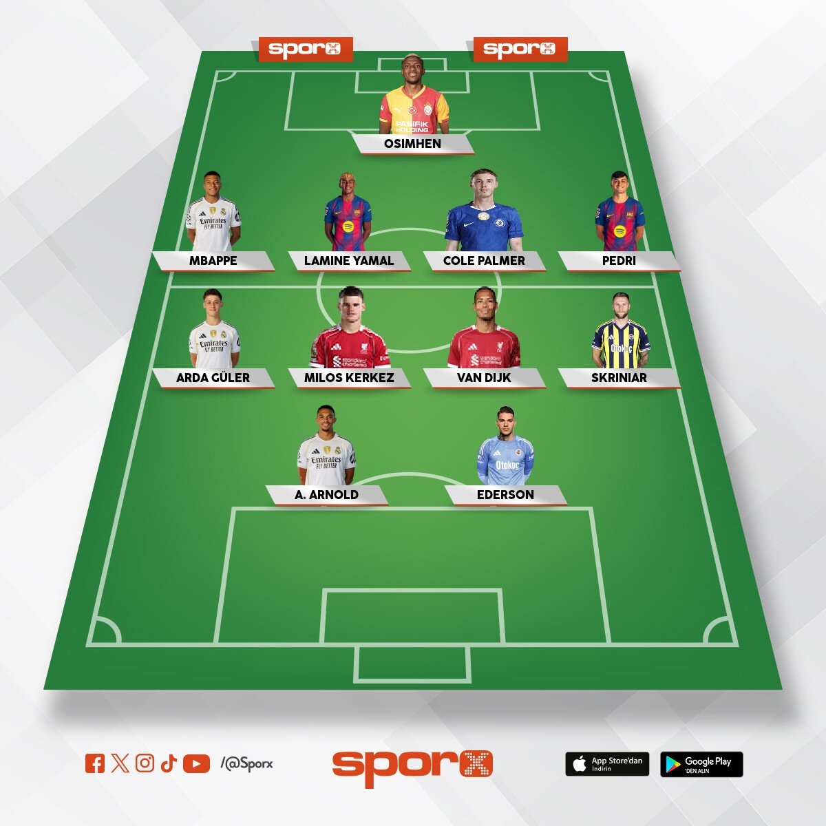 Fenerbah�e SK 2030