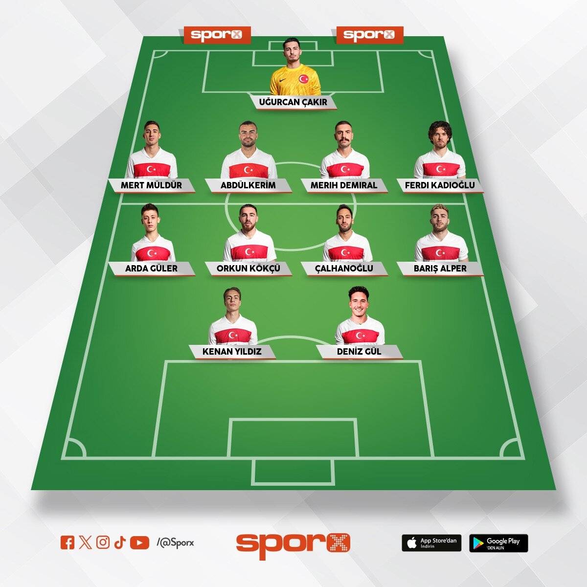 2026 d�nya kupas� kadrosu