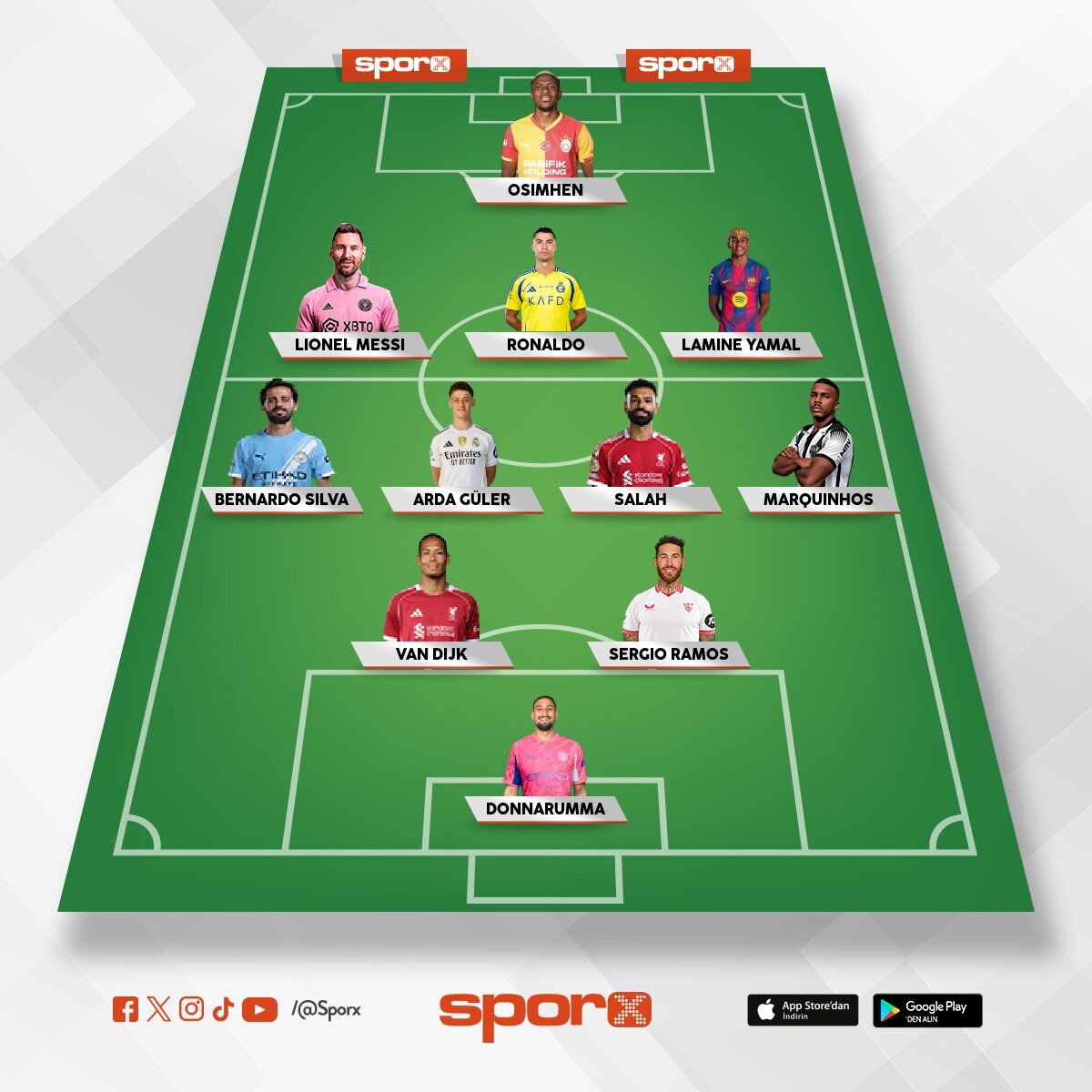 D�NYANIN EN �Y� KADROSU