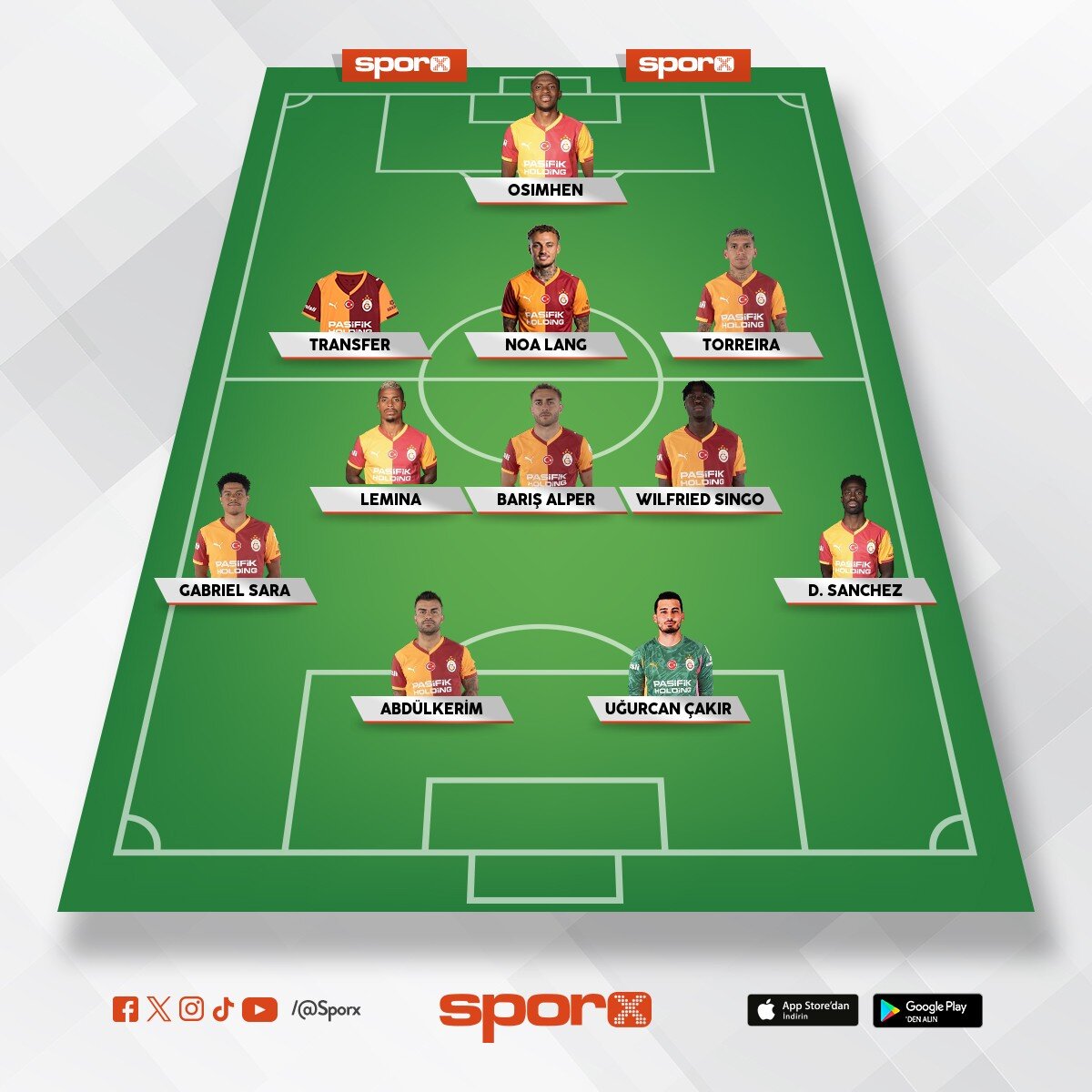 Galatasaray basinada ben olsayd�m