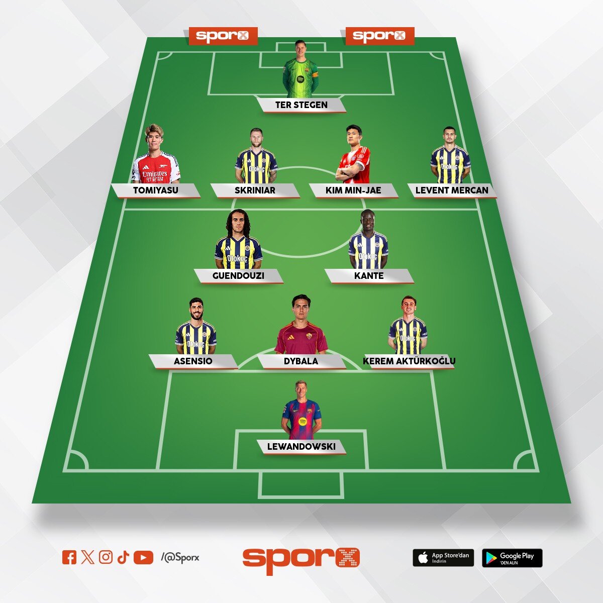 B�t�n Parayla K�M 