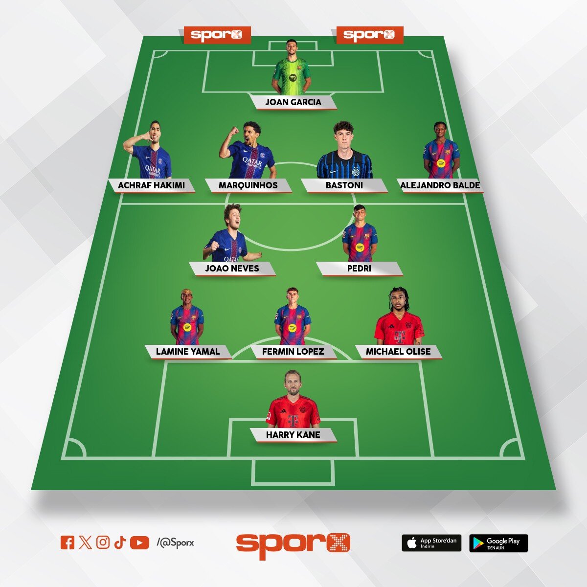 G�ncel en �yi �l grubu ( ben barcal�y�m arda balonuna sayg� duymuyorum) ( mal�m)