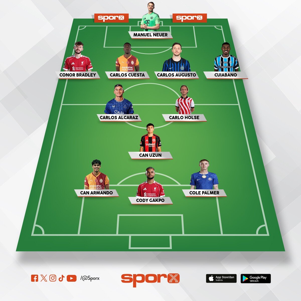 C ile ba�layan kadro