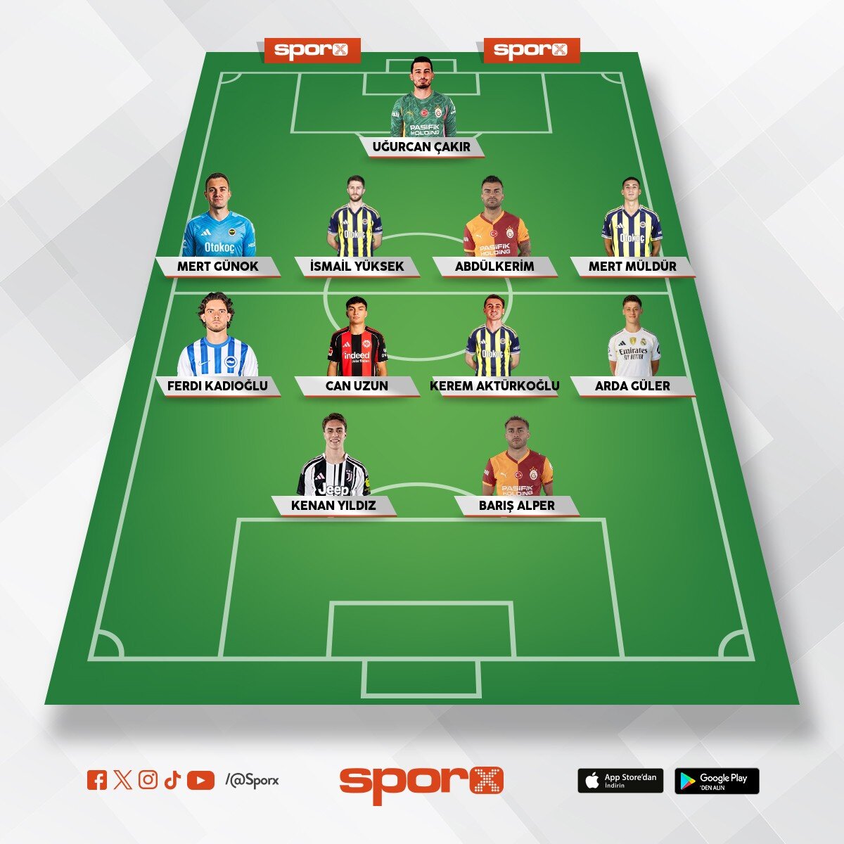 Milli Tak�m T�rkiye