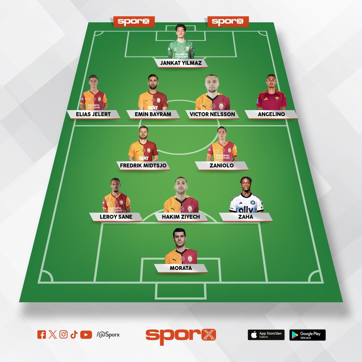 Okan Buruk'un yedi�i top�ular