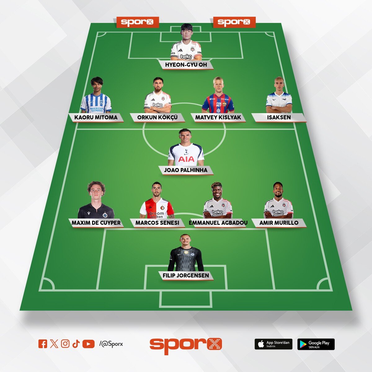 2026 Kartal 2.0 TD�