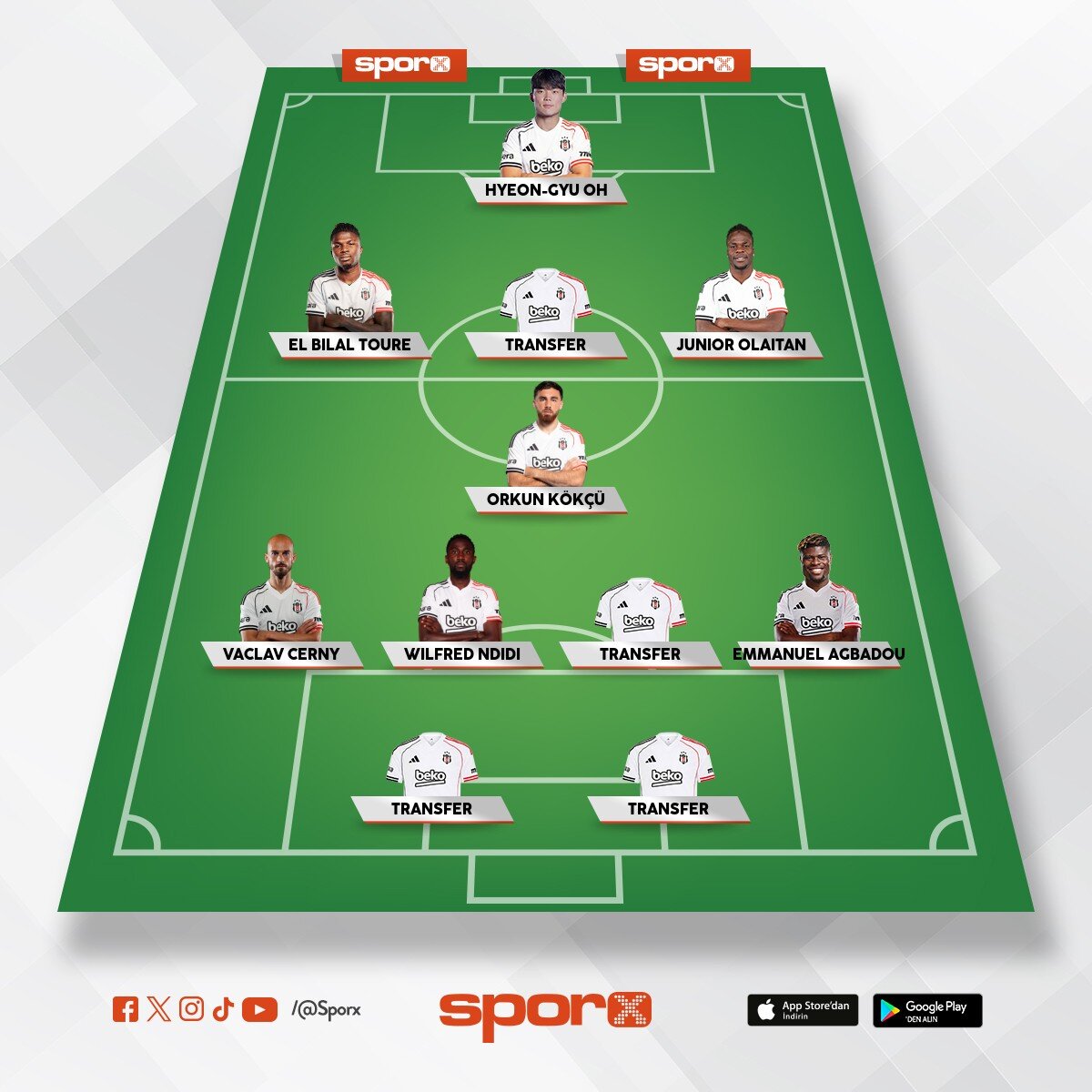 Cihangir �ahing�z