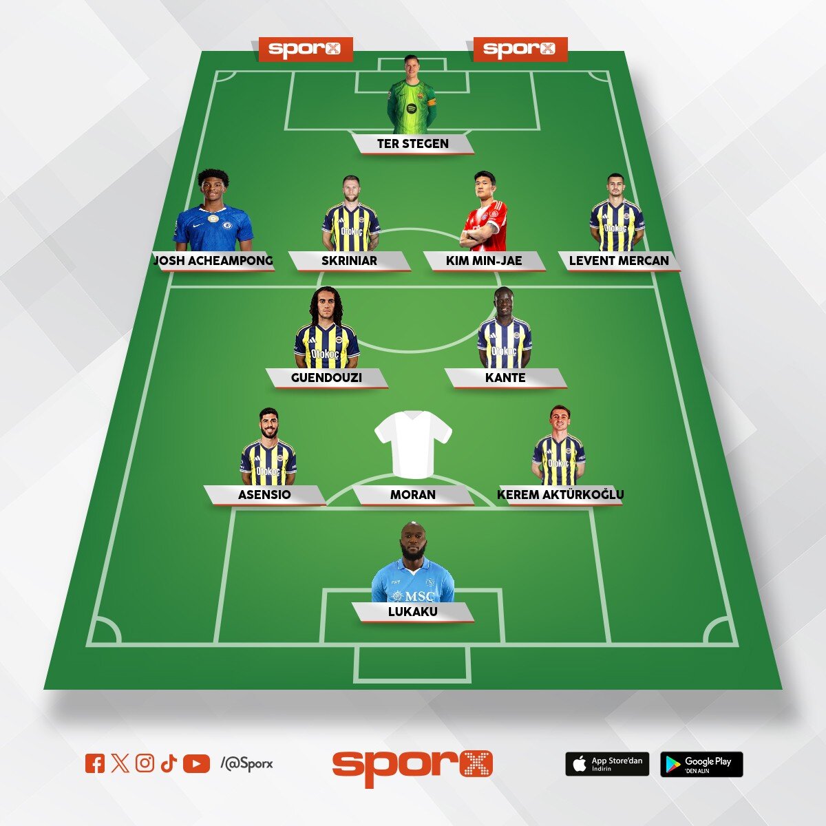 �ampiyonluk Kadrosu