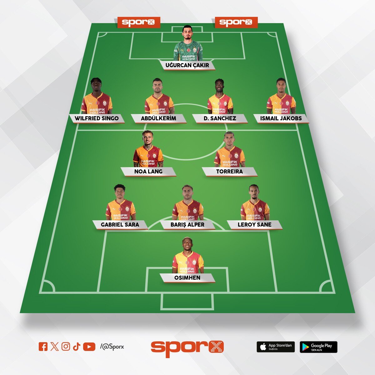 genclerbirl�g�nde boyle c�kmal�y�z