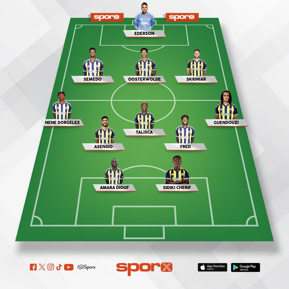 En salak tak�m kar��n�zda