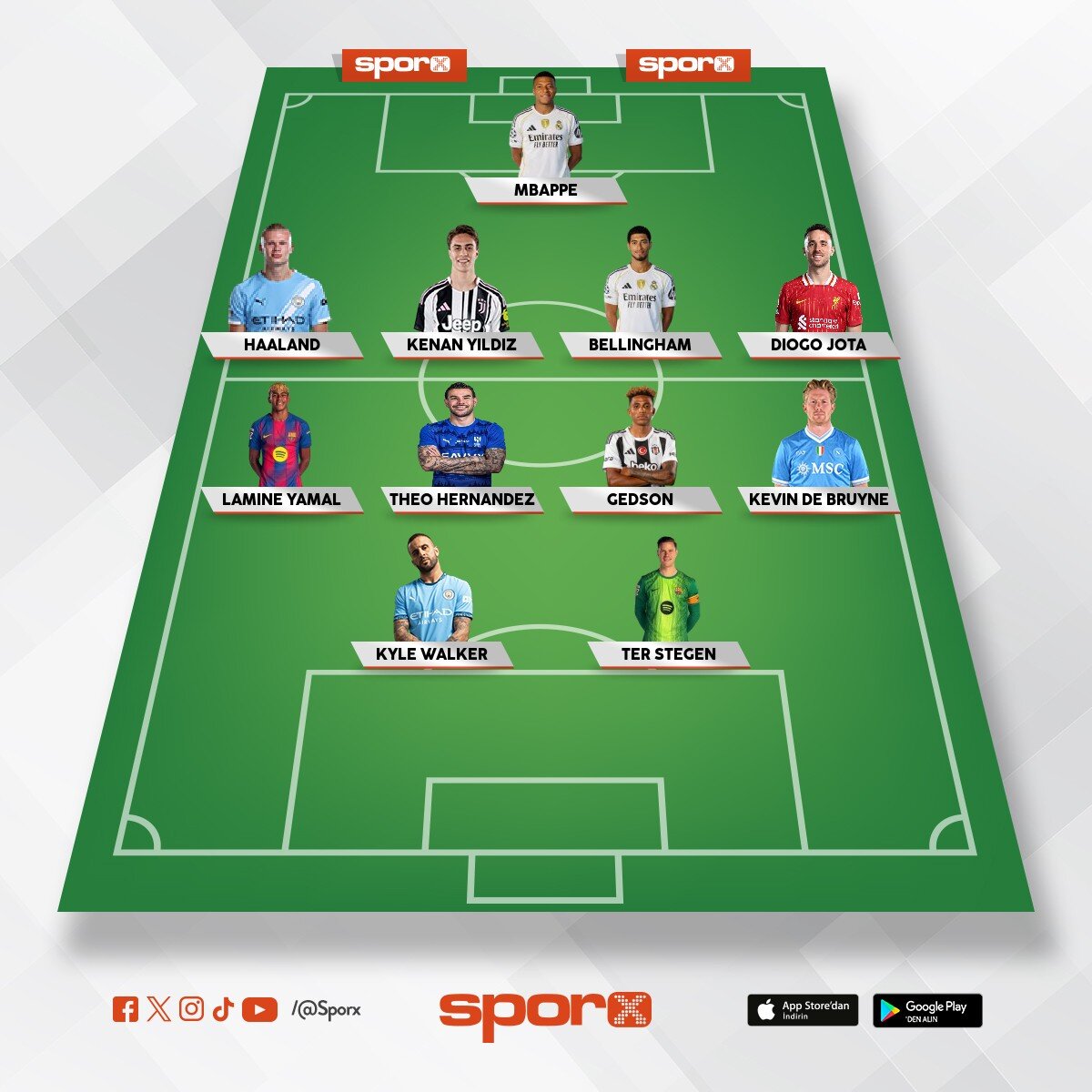 Gen� Y�ld�zlar