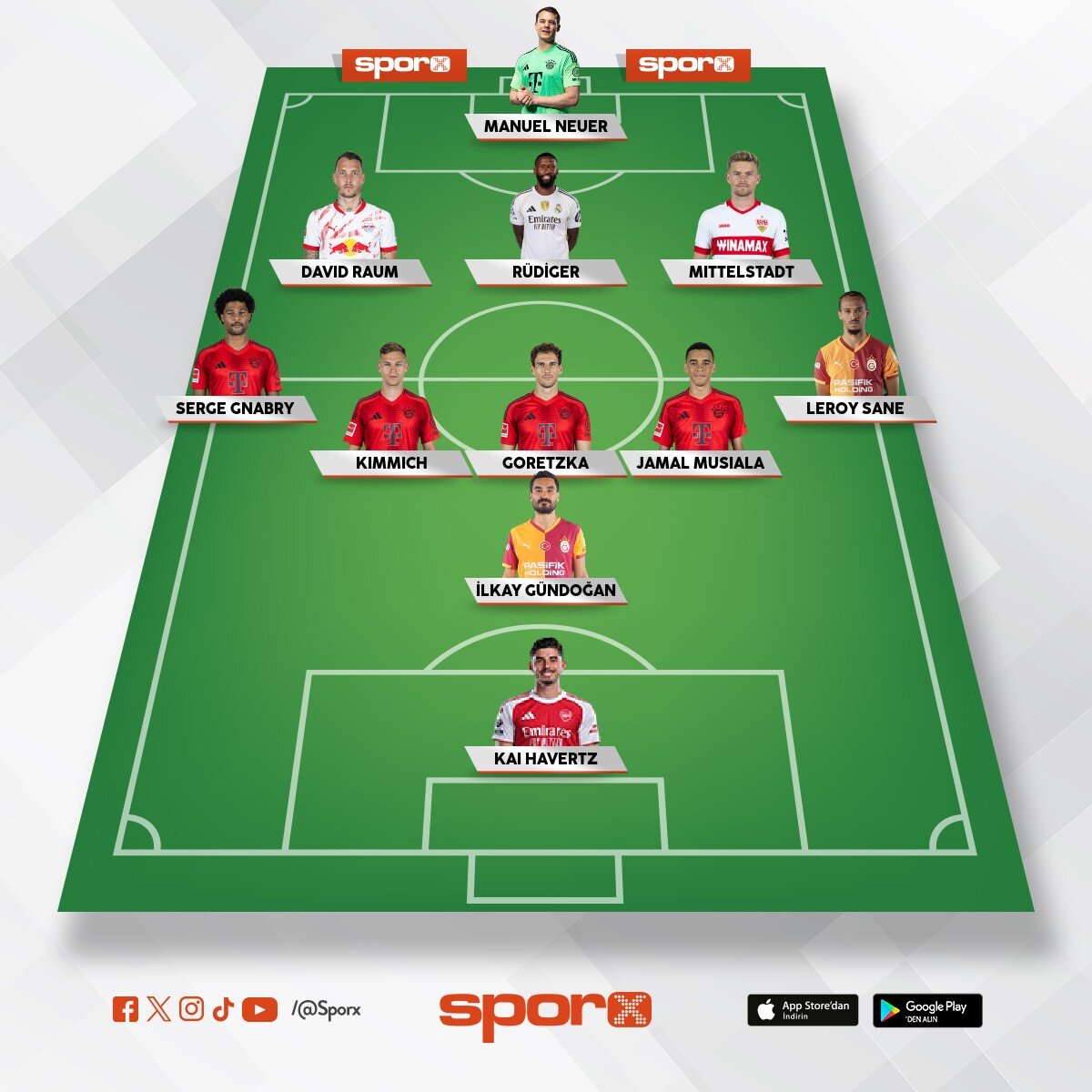 Germany g�n�m�zde oynayan prmie tak�m