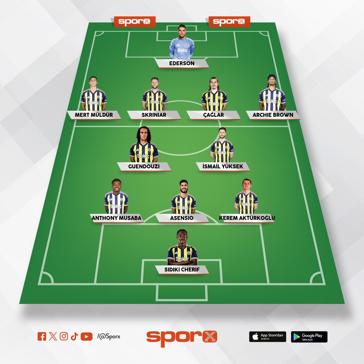 Fenerbah�e-rizespor