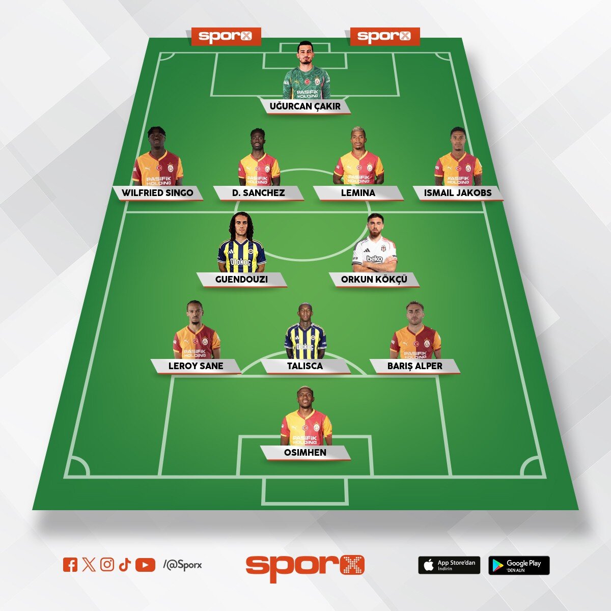 S�per lig karma en iyi