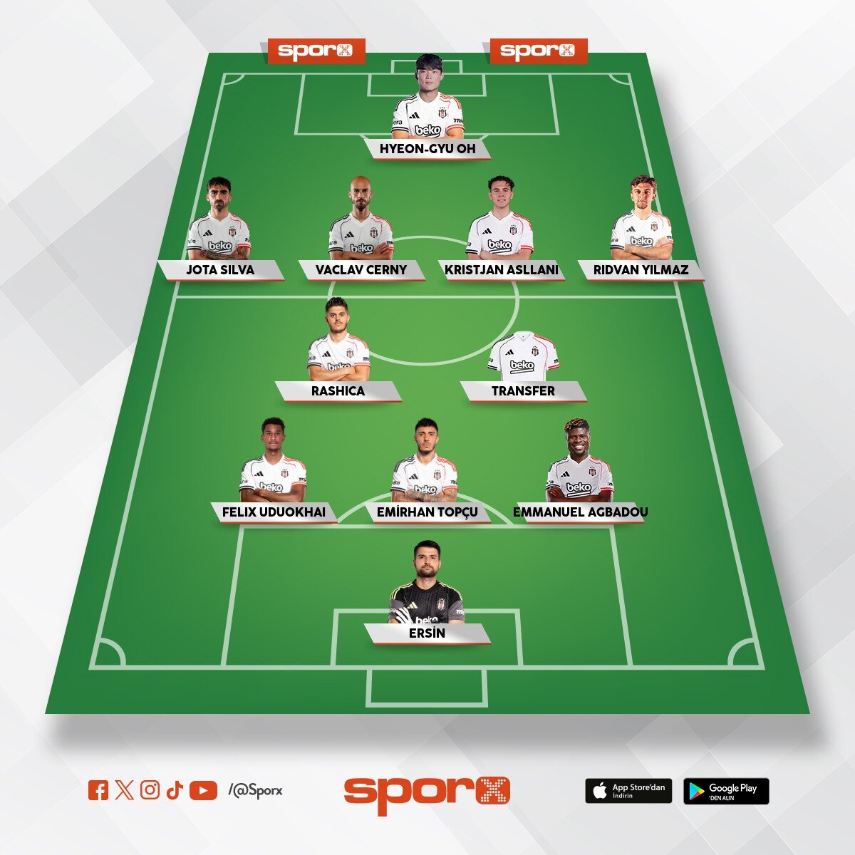 Be�ikta� kadrosu