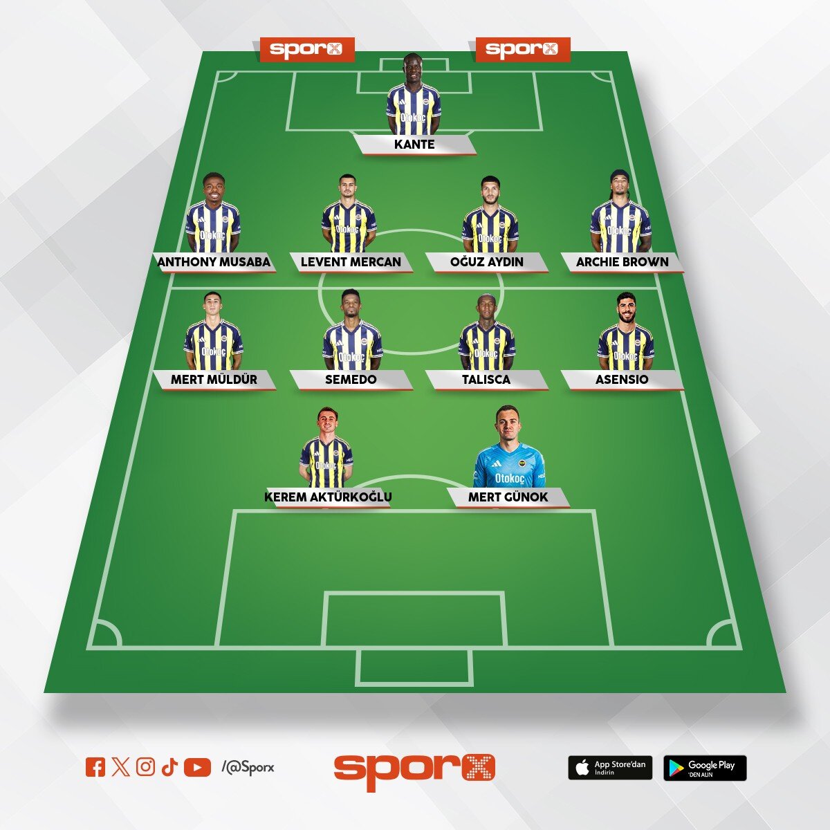 Fenerbah�e KADROSU