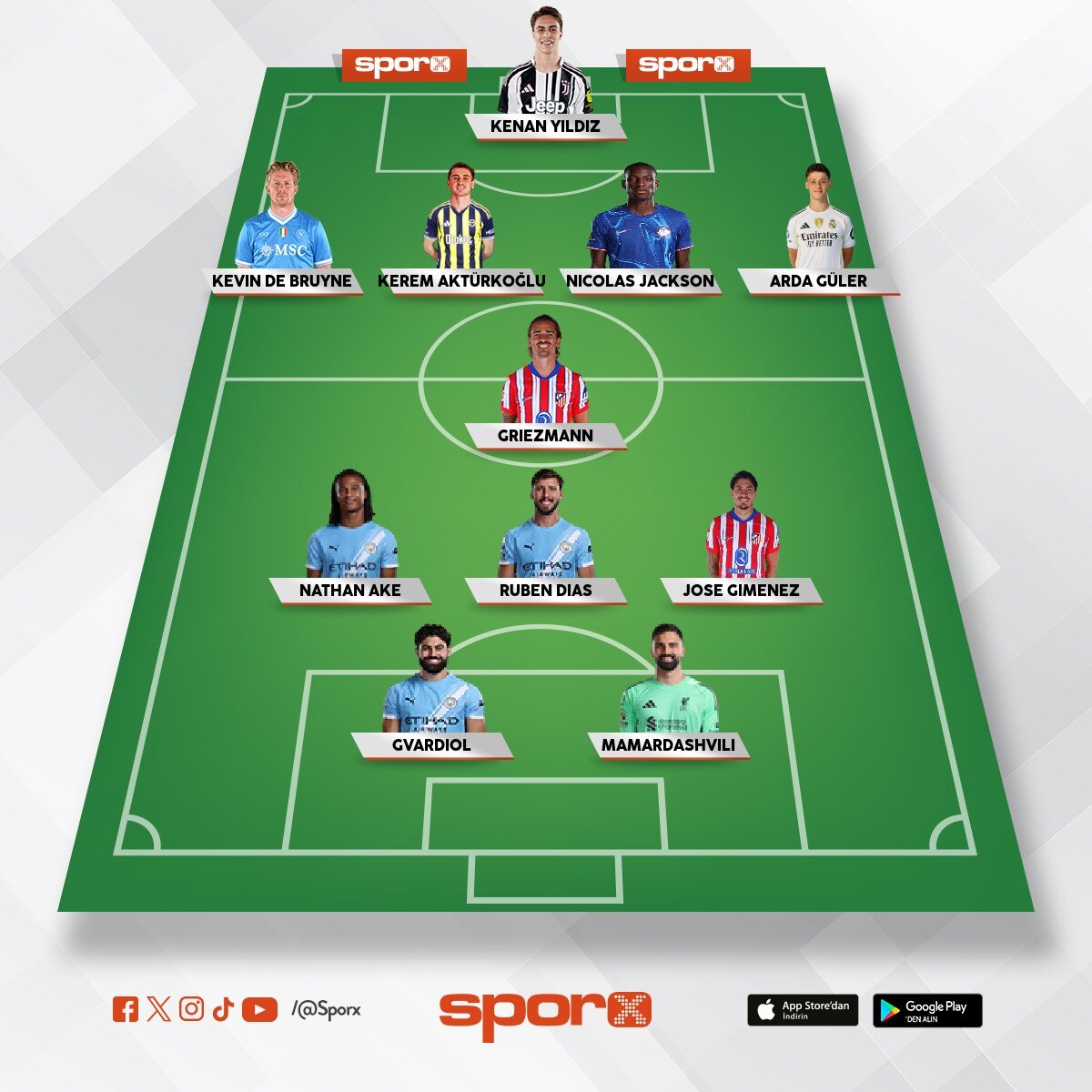 y�netimden iste�imiz yeter art�k �ampiyonluk istiyoruz   12 sezon oldu yeter