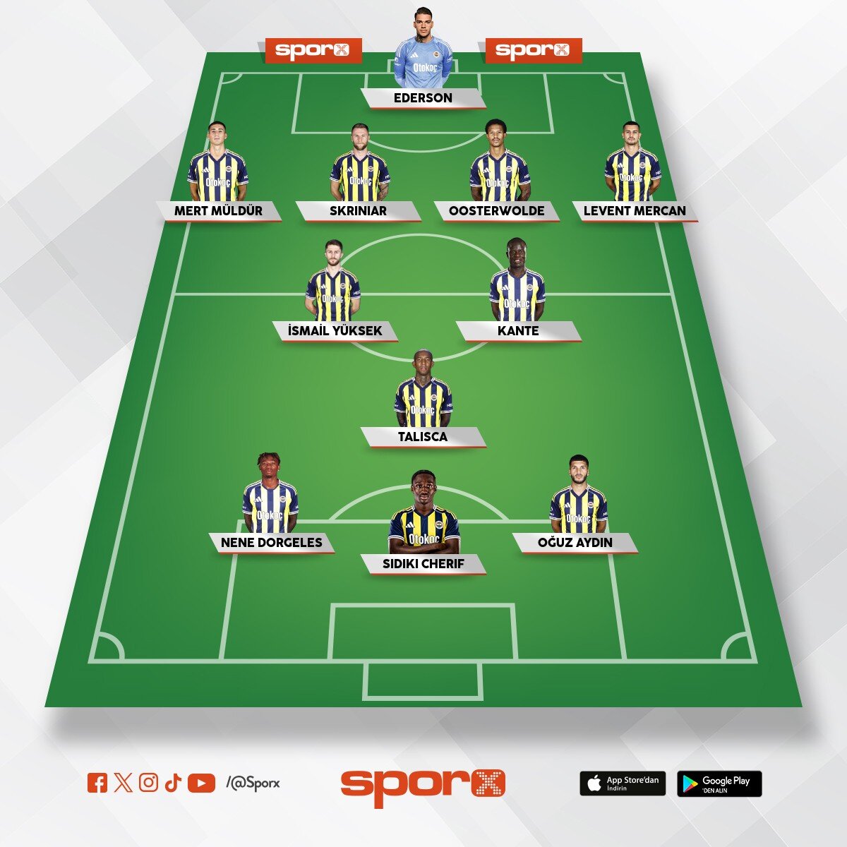 �AYKUR R�ZE MA�I KADROSU 