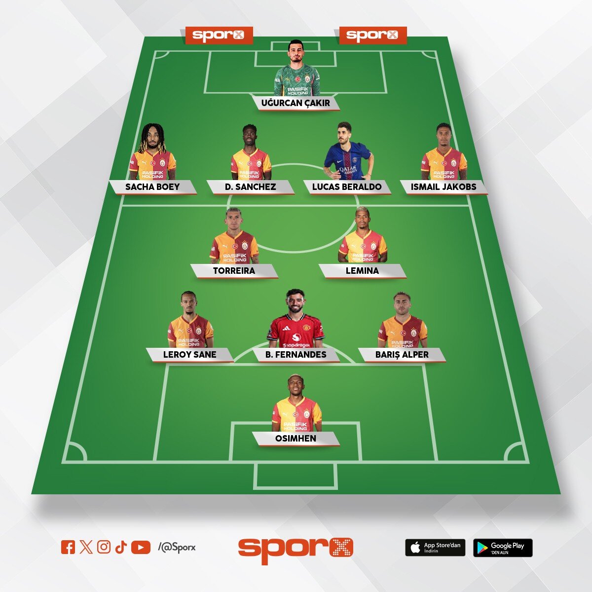 GALATASARAY Gelecek sene 