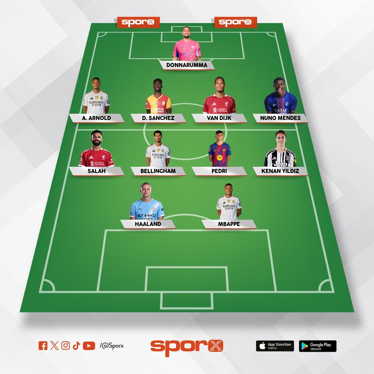 Temin spor kul�b�