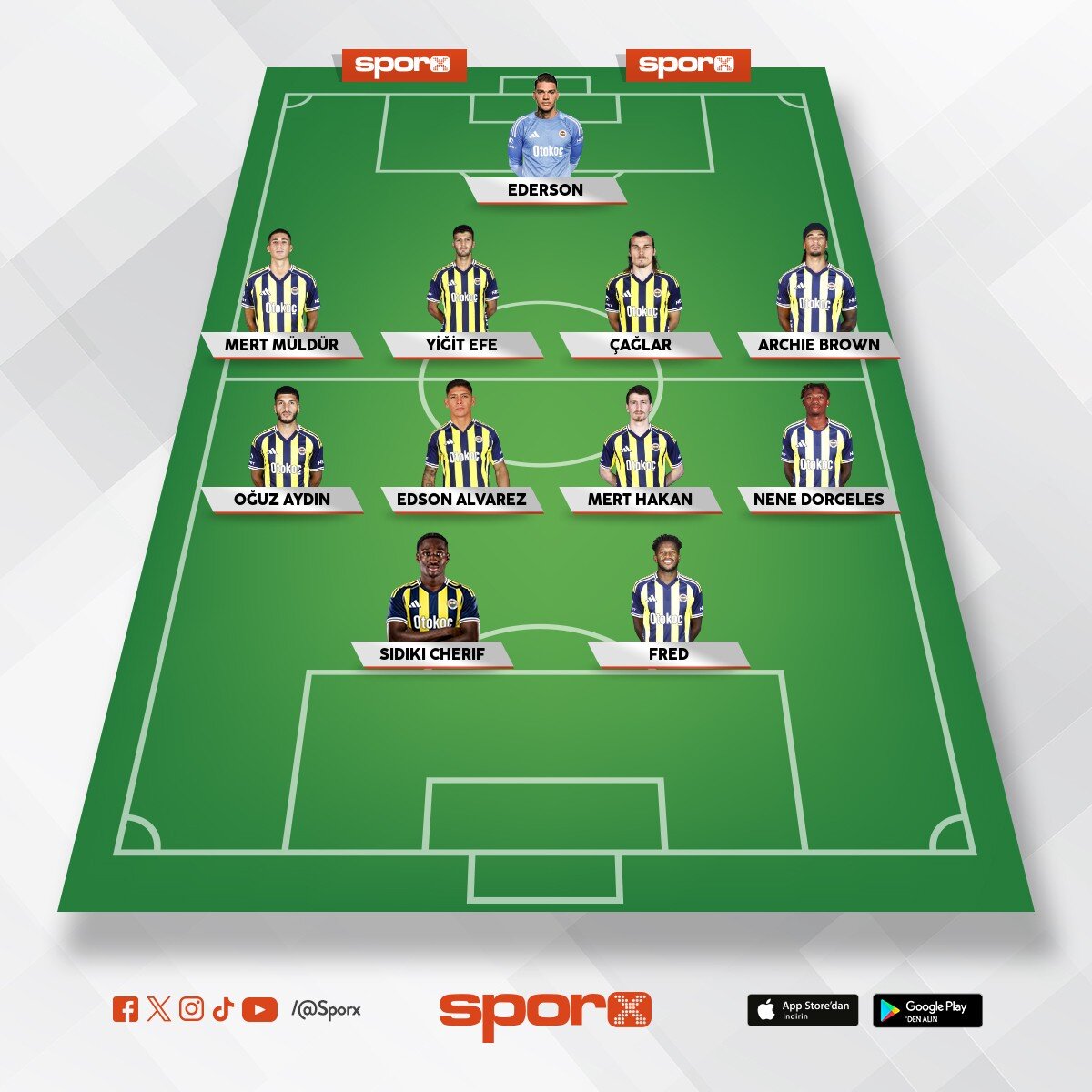 Bu tak�mdan gitmeli 