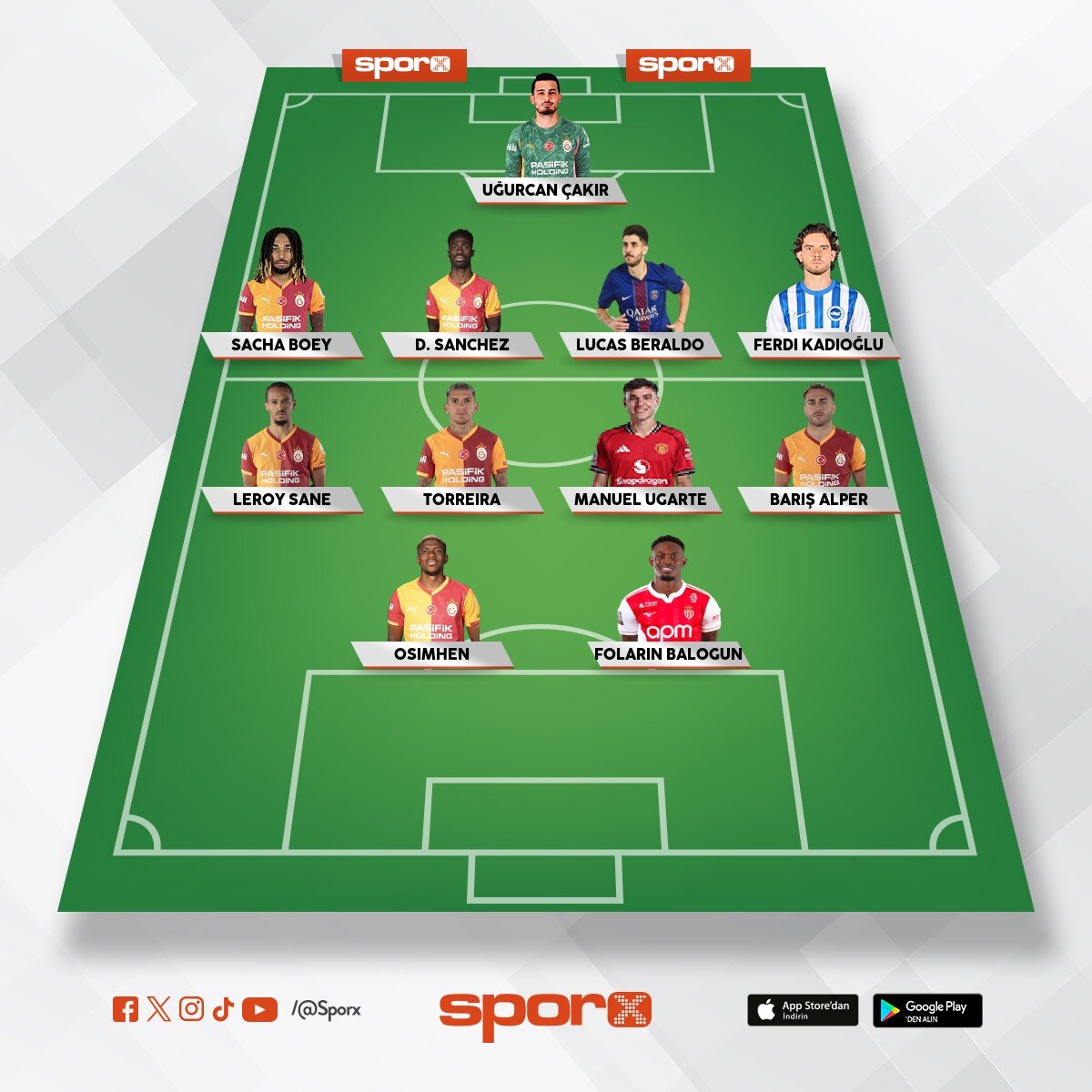 GALATASARAY Gelecek sene 