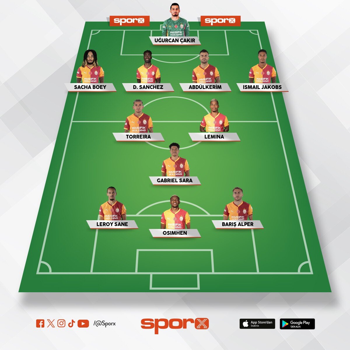 GALATASARAY Tranfersiz en iyi kadro