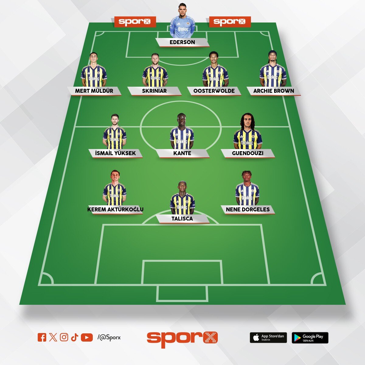 fenerbahce bu sezon 1 kupa ald� gelecek sezon tedesconun kadrosuyla 100% �amp�yon olucag�ndan em�n�m