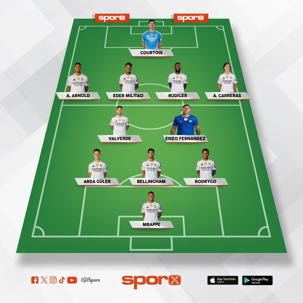 Real Madrid gelecek y�l 